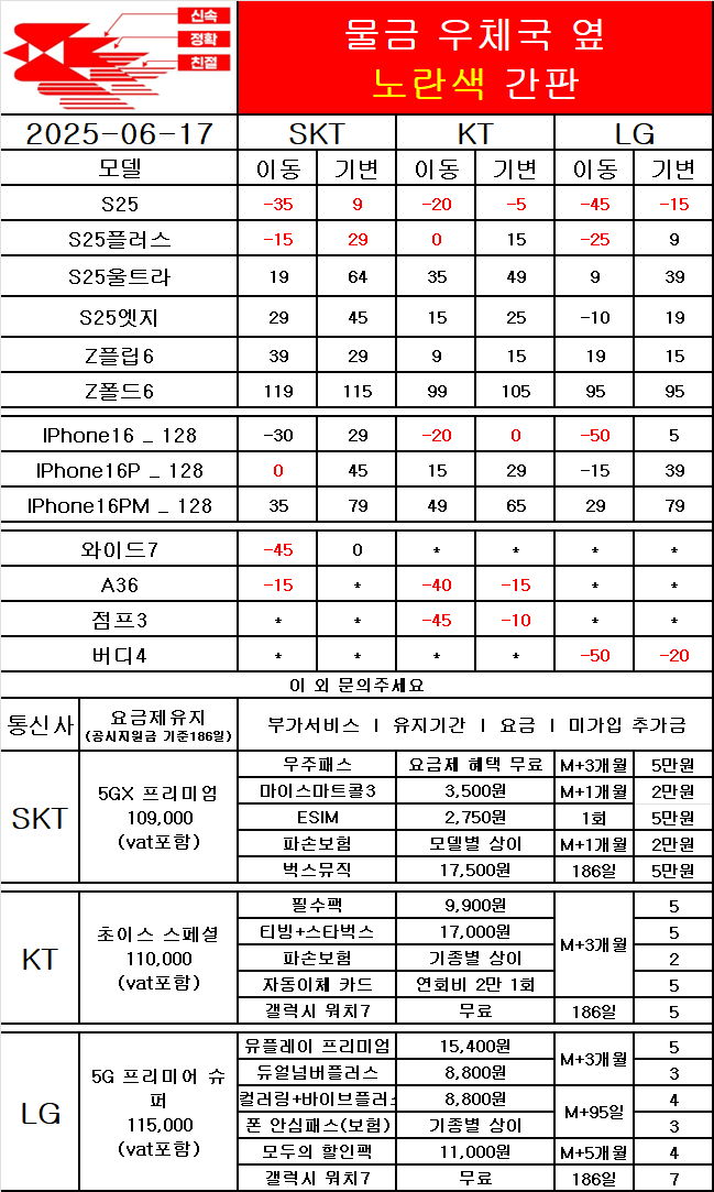 양산 물금 우체국 옆 노란색 간판 찐 성지 저희는 말로 안 합니다. 가격만 확인해주세요