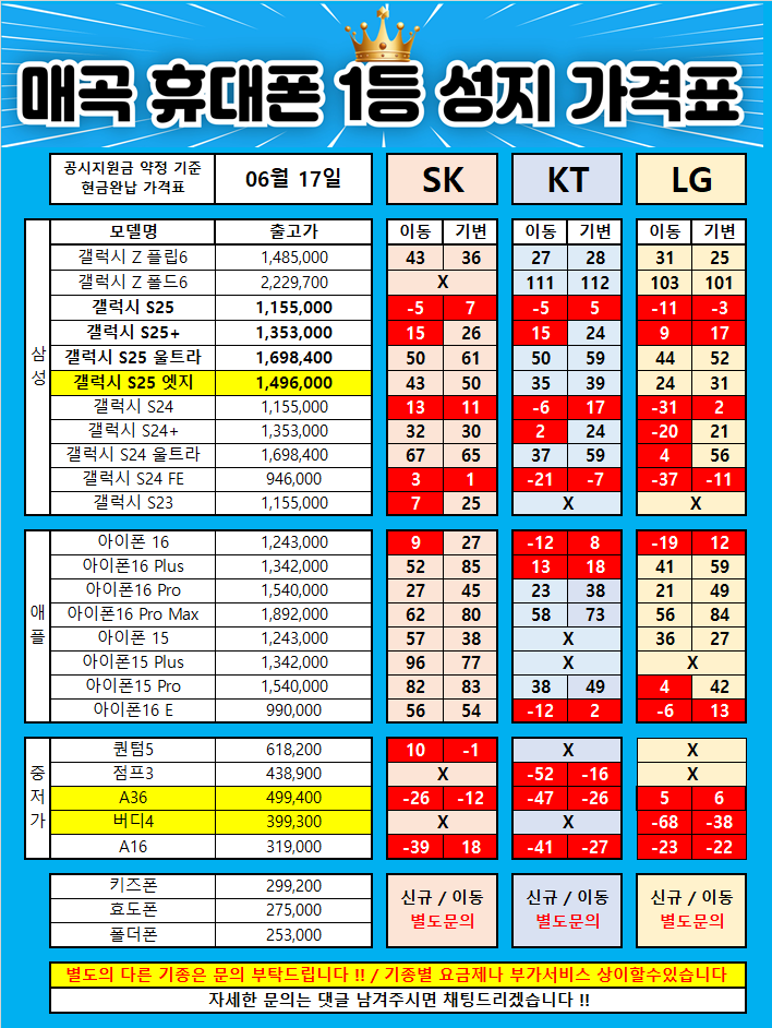 울산 북구 매곡 휴대폰 성지 시세표 / 성지매장 특가 가격