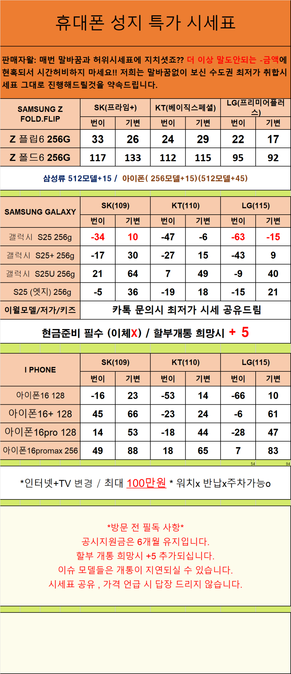 경기도 안산 휴대폰 성지시세표 카드 X 반납 X