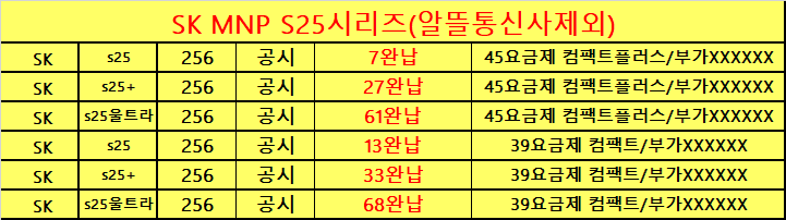 강원특별자치도 원주시 휴대폰 성지 시세표 카드no반납no
