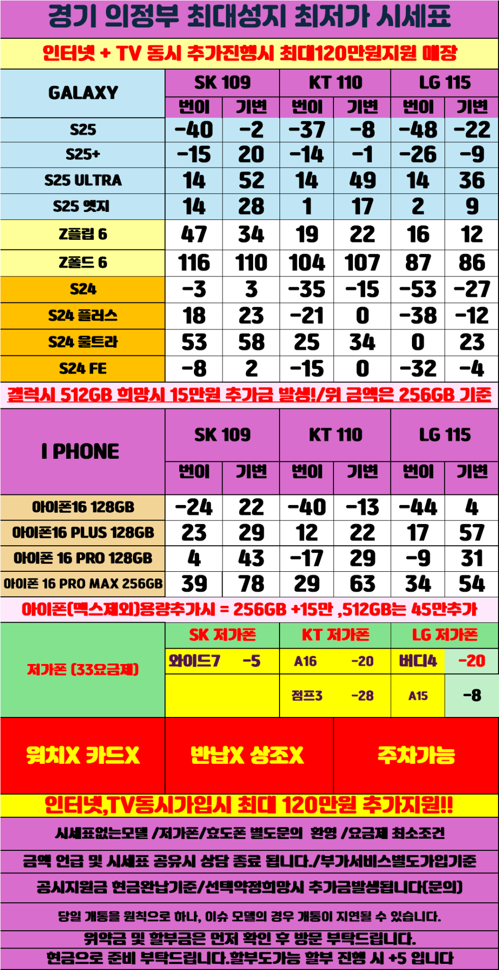 [제휴카드X]경기도 의정부 1등 휴대폰성지 현금시세표(녹양,가능,흥선,호원,장암,송산,자금,신곡) 주차O 카드X 반납X #의정부역 도보 3분