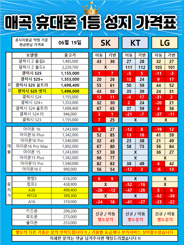 울산 북구 매곡 휴대폰 성지 시세표 / 성지매장 특가 가격