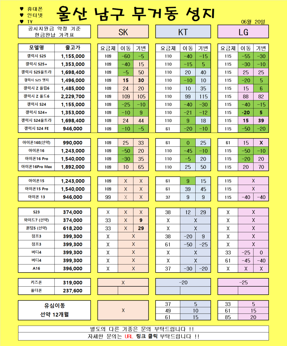 6월 20일 )) 울산 무거동 성지// 보시는 금액 그대로 입니다!!! // 채널 추가하시면 무부가 금액확인가능!!!!