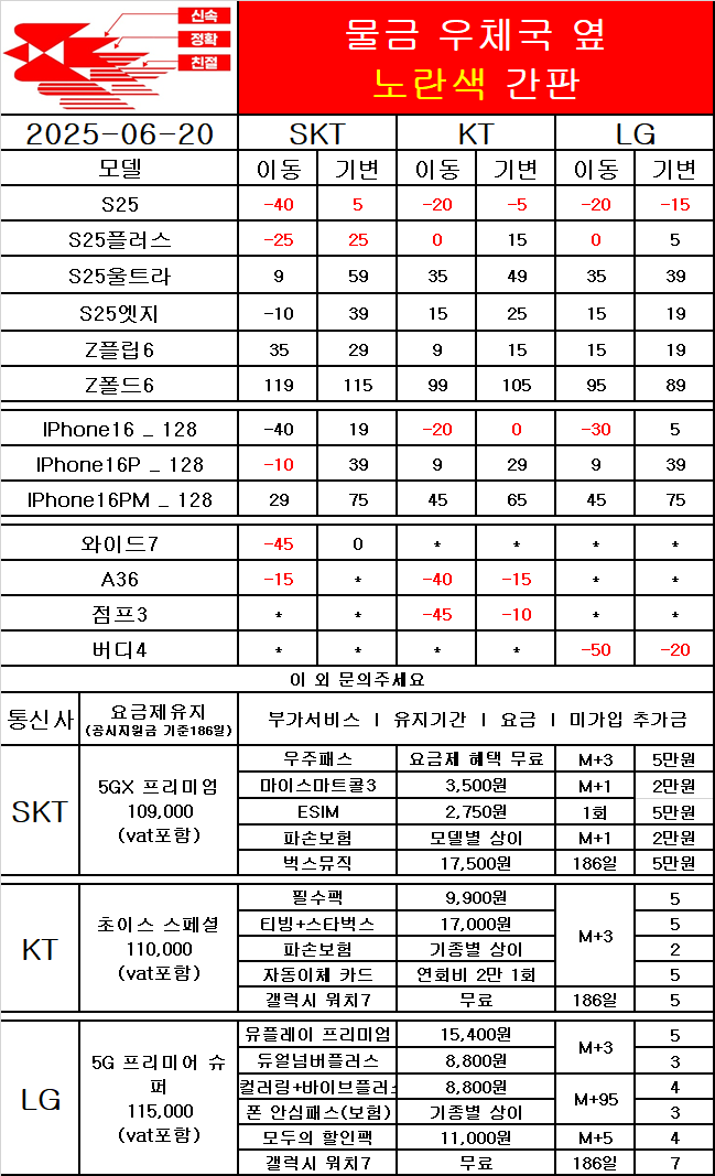 양산 물금 우체국 옆 노란색 간판 찐 성지 저희는 말로 안 합니다. 가격만 확인해주세요