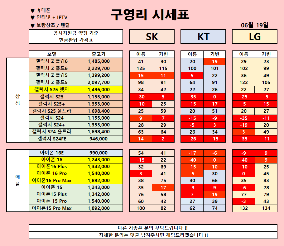 구영리성지시세표/ 6월 친절 1등 / 천상, 태화동, 무거동, 유곡동, 울주군, 언양, 양산, 경주