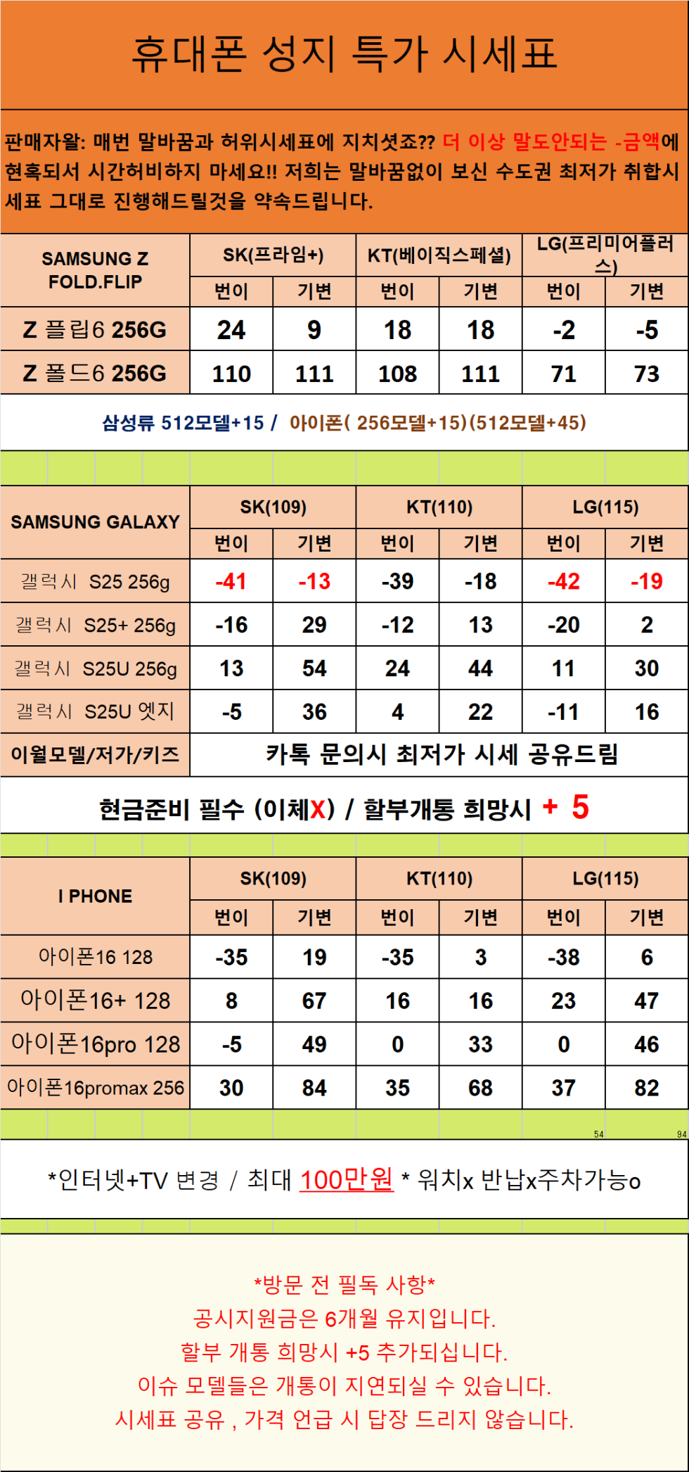 경기도 안산 휴대폰 성지시세표 카드 X 반납 X