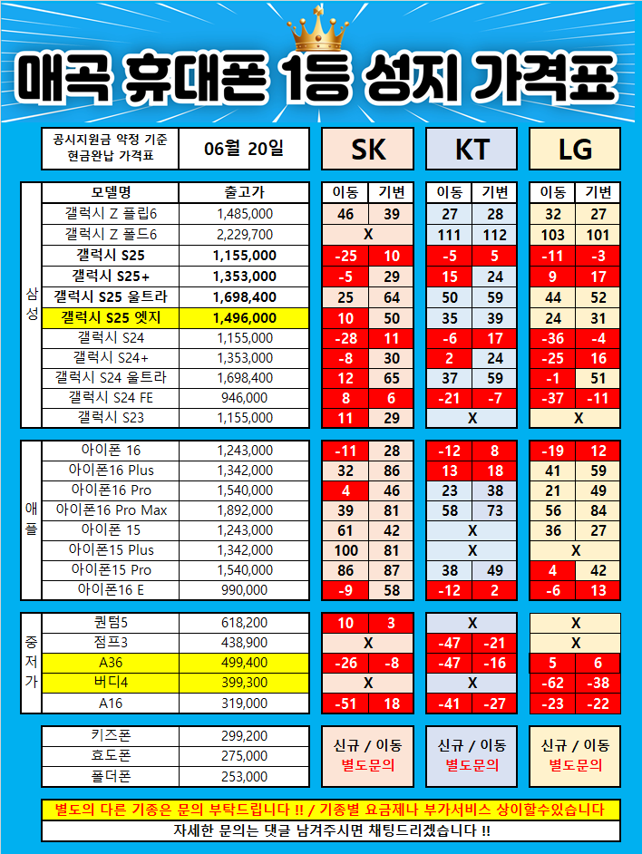 울산 북구 매곡 휴대폰 성지 시세표 / 성지매장 특가 가격