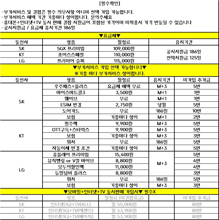 울산 북구 매곡 휴대폰 성지 시세표 / 성지매장 특가 가격