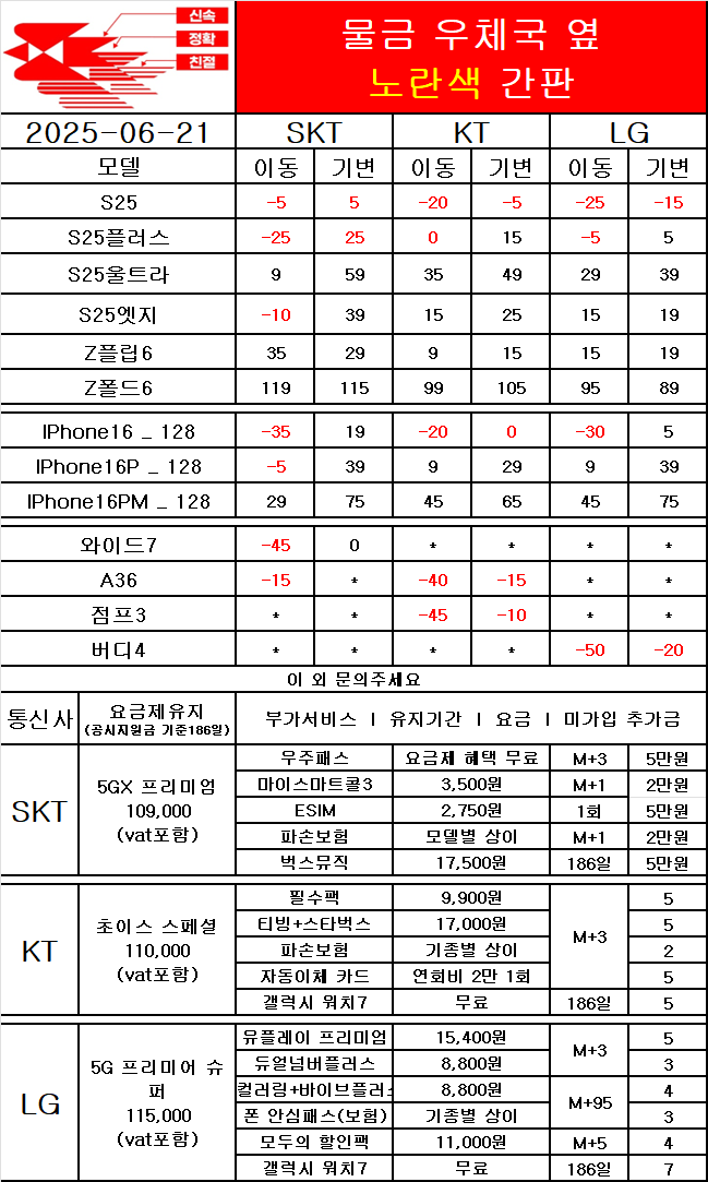 양산 물금 우체국 옆 노란색 간판 찐 성지 저희는 말로 안 합니다. 가격만 확인해주세요