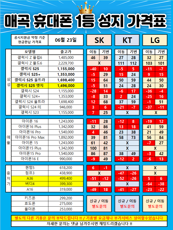 울산 북구 매곡 휴대폰 성지 시세표 / 성지매장 특가 가격