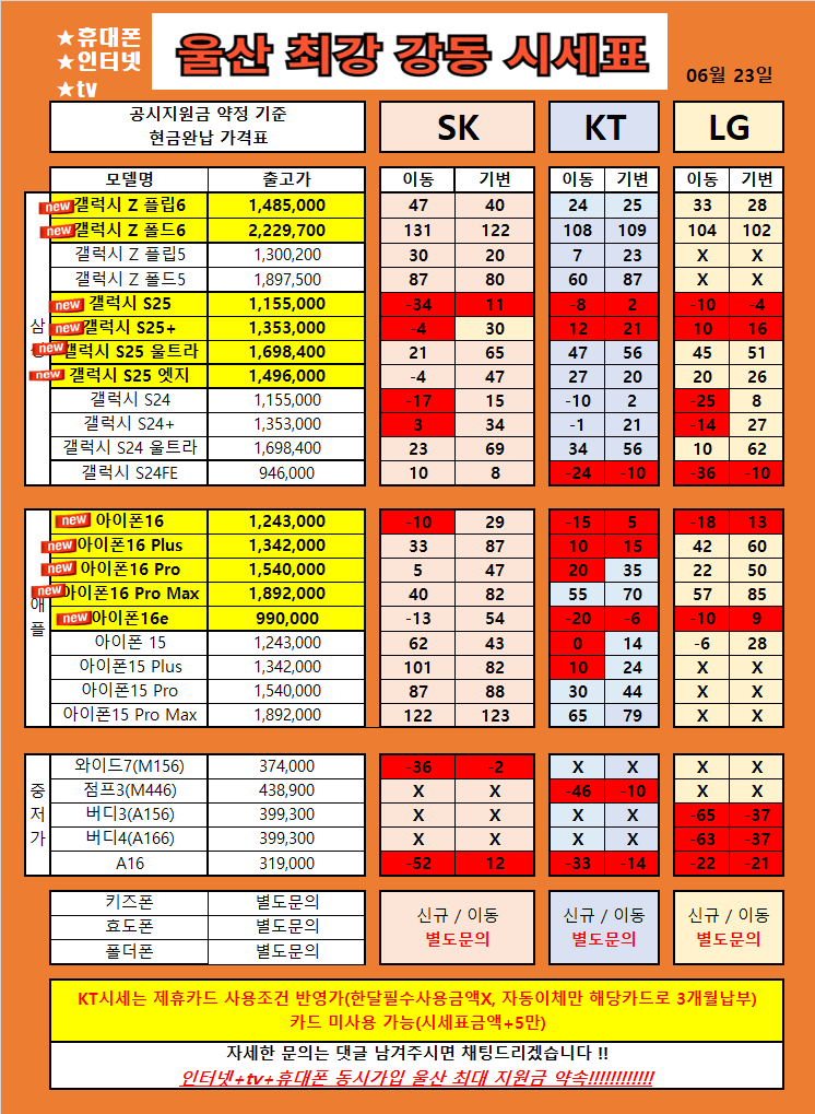 울산 북구 산하동 강동 휴대폰 성지 시세표 / S25류 , Z플립6 , 아이폰16류 , 특가 울산 1등 가격 !!! 찐성지확인!!