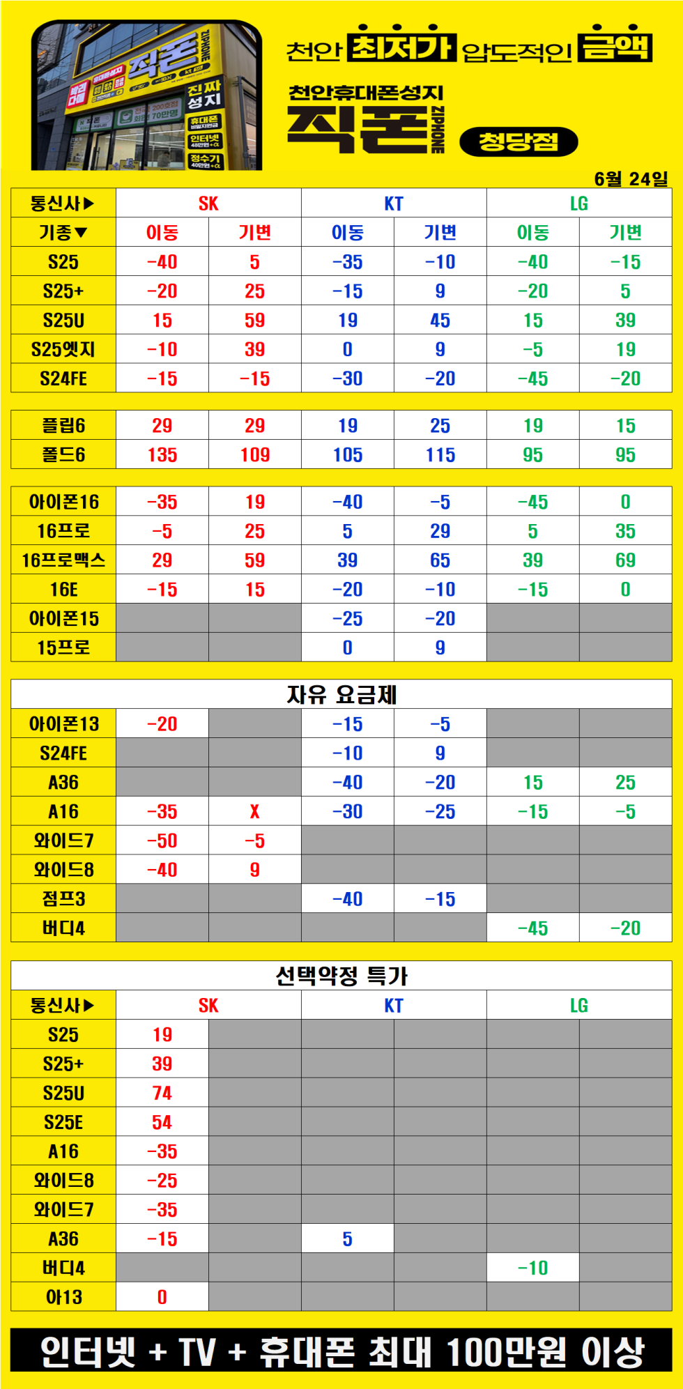 휴대폰 정복하러 천안으로 상륙하였습니다. 압도적인 가격으로 휴대폰시장을 파괴하겠습니다. (천안 노랑 간판) 직폰