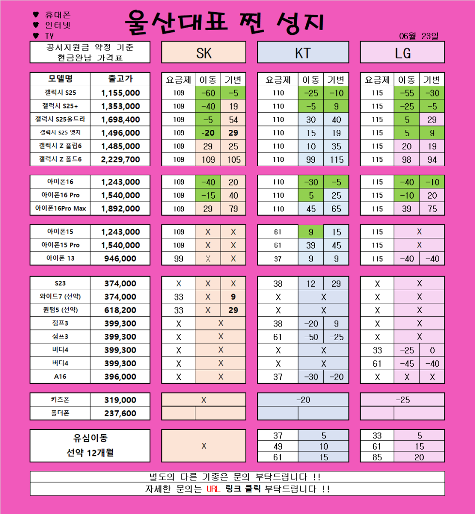 6월 24일 울산 남창점 특급 시세표