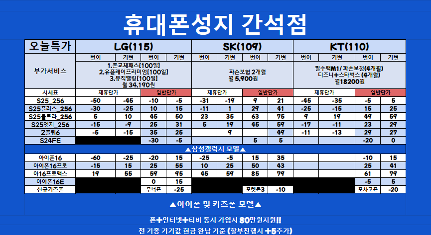 [인천] 남동구 간석동 S25 깔끔하게 조건 다 적혀있는곳 ! 비싼부가X반납X상조X카드조건X