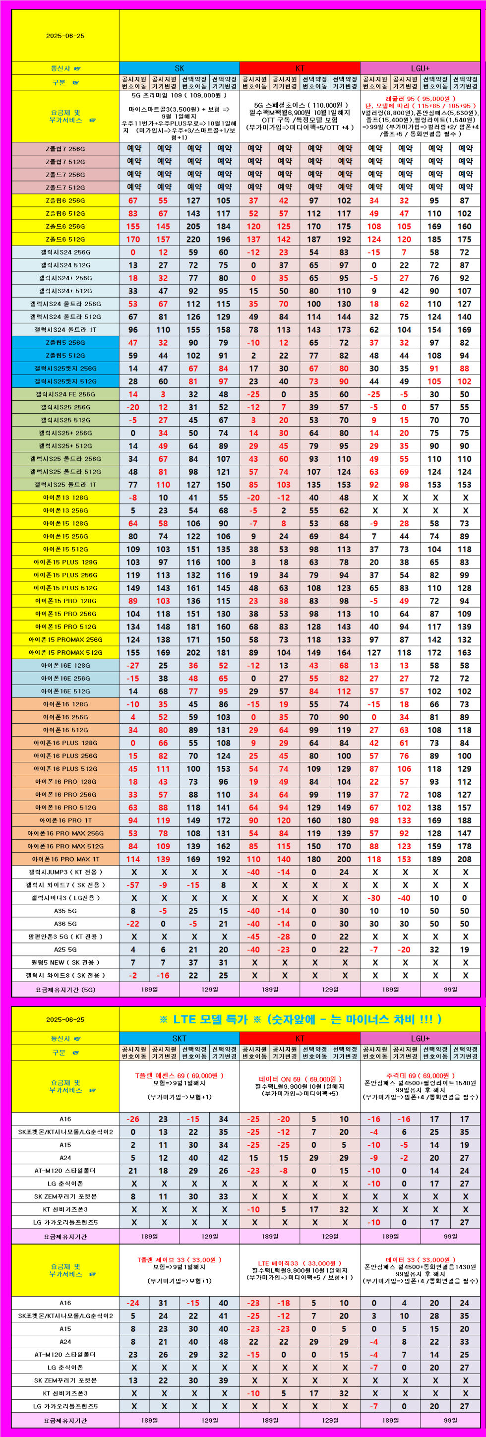 군산시 휴대폰 성지 시세표 [ 군산 최저가 ]