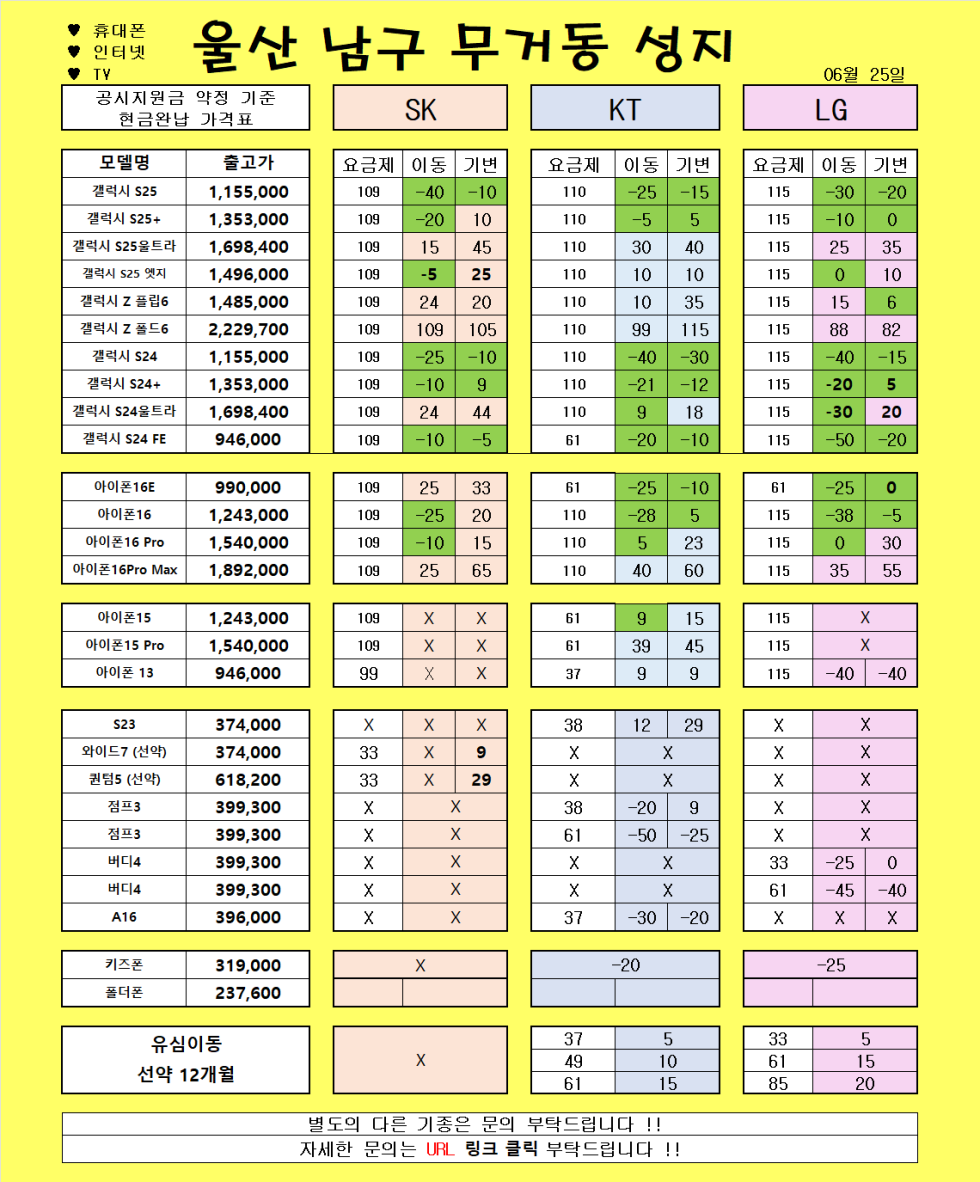 6월 25일 )) 울산 무거동 성지// 보시는 금액 그대로 입니다!!! // LG S24울트라 채널 추가시 차비지원 금액확인가능!!!