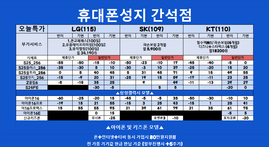 [인천] 남동구 간석동 S25 깔끔하게 조건 다 적혀있는곳 ! 비싼부가X반납X상조X카드조건X