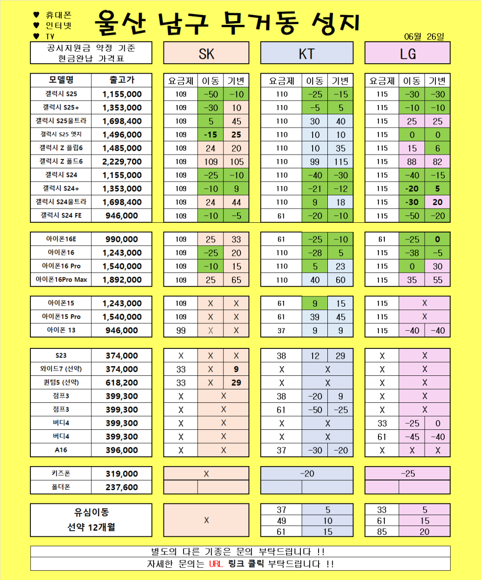 6월 26일 )) 울산 무거동 성지// 보시는 금액 그대로 입니다!!! //LG S24울트라 채널 추가시 차비지원 금액확인가능!!!