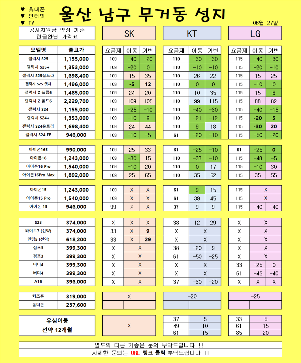 6월 27일 )) 울산 무거동 성지// 보시는 금액 그대로 입니다!!! //3사 지원금 추가 채널 가입시 상세 확인가능!!