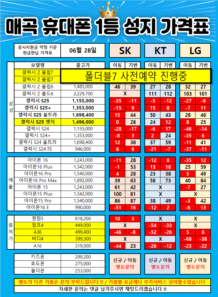 울산 북구 매곡 휴대폰 성지 시세표 / 성지매장 특가 가격
