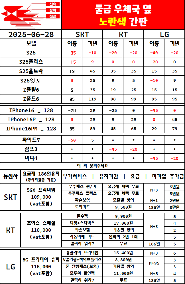 양산 물금 우체국 옆 노란색 간판 찐 성지 저희는 말로 안 합니다. 가격만 확인해주세요