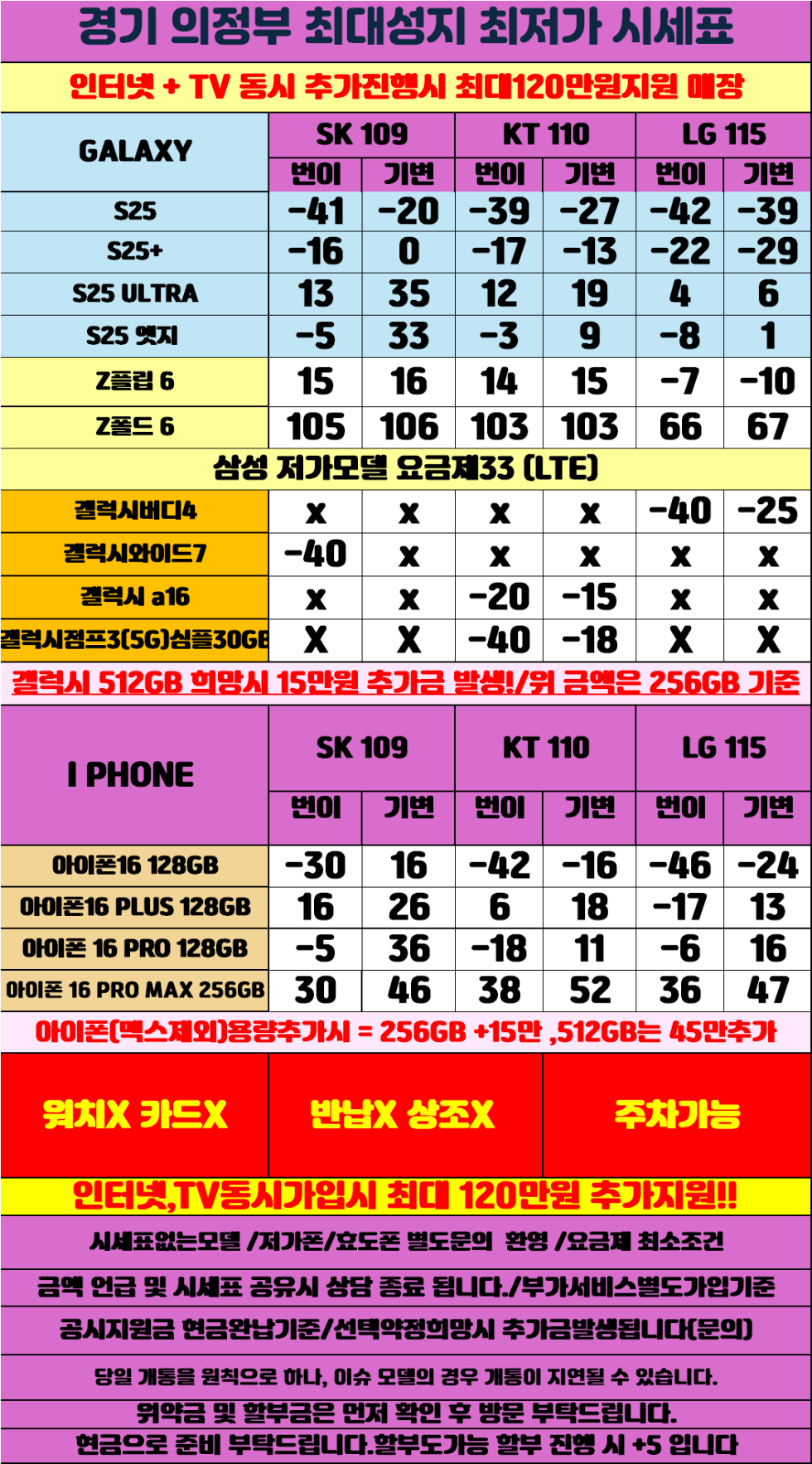 [제휴카드X]경기도 의정부 1등 휴대폰성지 현금시세표(녹양,가능,흥선,호원,장암,송산,자금,신곡) 주차O 카드X 반납X #의정부역 도보 3분
