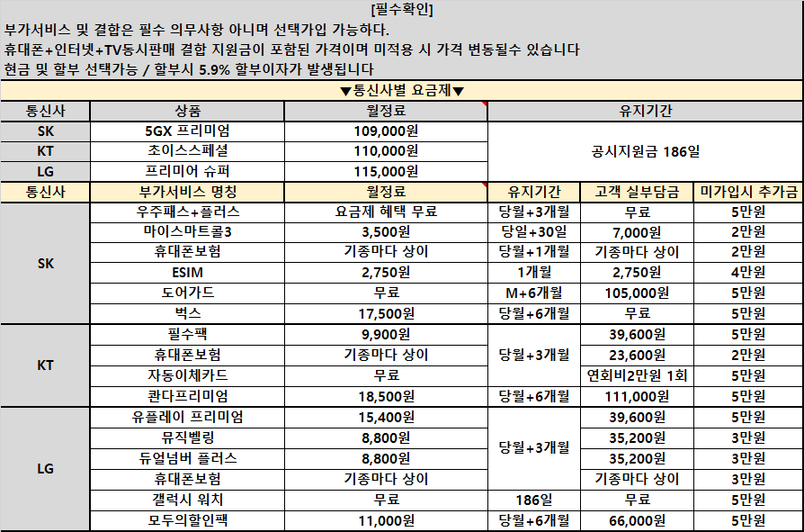 부산 남구 용호동 메트로시티 휴대폰성지 / 부가서비스 선택 & 최저 가격 보장 / 압도적시세 / 있는그대로 진행 / 구라없이 그대로 가능 / 함만 보고 판단하세요