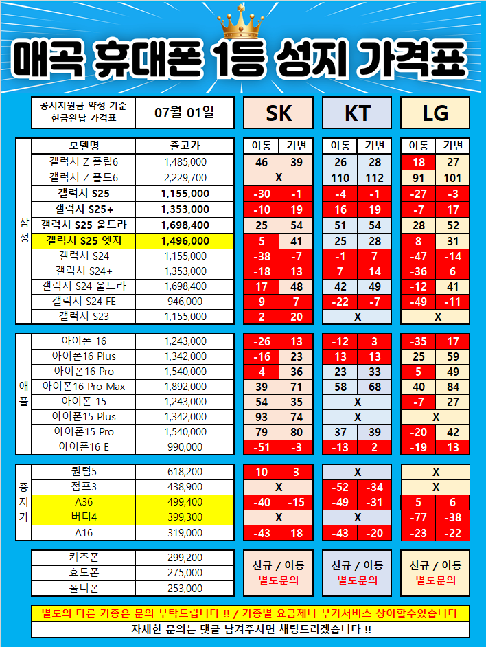 울산 북구 매곡 휴대폰 성지 시세표 / 성지매장 특가 가격