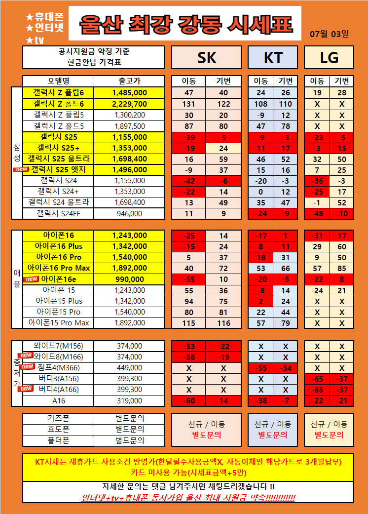 울산 북구 산하동 강동 휴대폰 성지 시세표 / S25류 , Z플립6 , 아이폰16류 , 특가 울산 1등 가격 !!! 찐성지확인!!