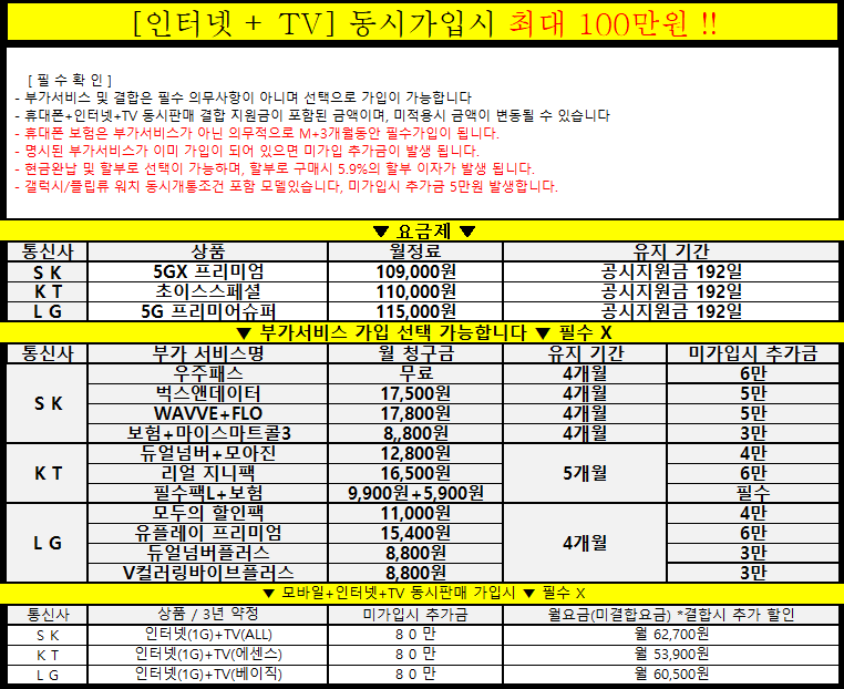 너무 싸게 팔아 신도림에서 쫓겨나 가산디지털단지로 왔습니다. (가격비교 환영)
