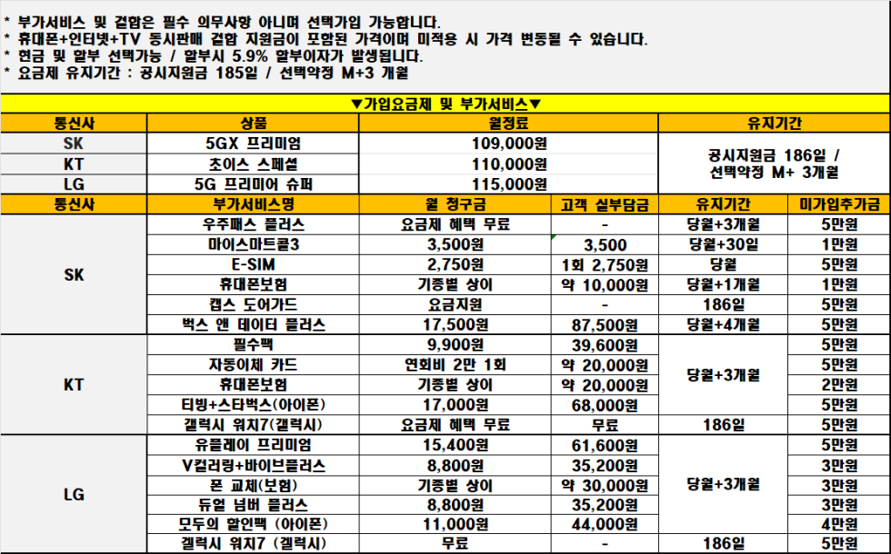 명지오션시티 / 와싸폰 / 맘모스 / 부가장난 없습니다/휴대폰맛집/인터넷맛집/렌탈맛집 /부산휴대폰성지!