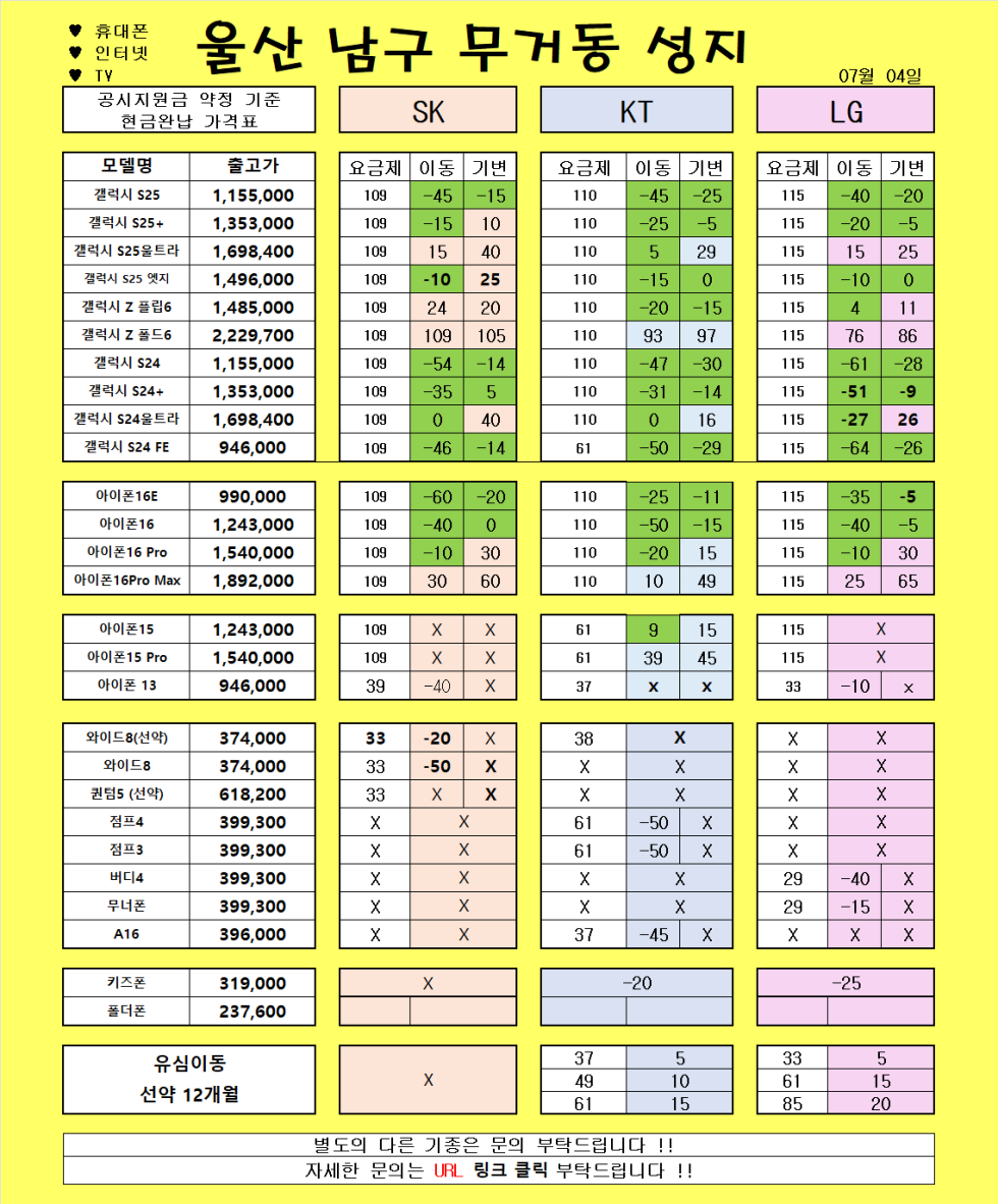 7월 4일 )) 울산 무거동 성지// 보시는 금액 그대로 입니다!!! //카톡 친구채널 추가시 무부가 차비 확인가능!!!