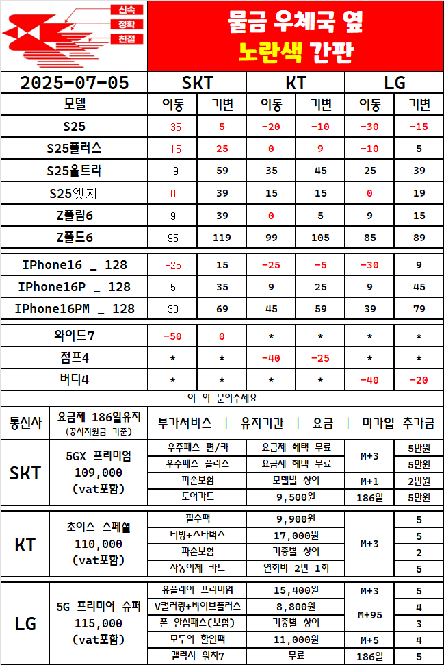 양산 물금 우체국 옆 노란색 간판 찐 성지 저희는 말로 안 합니다. 가격만 확인해주세요