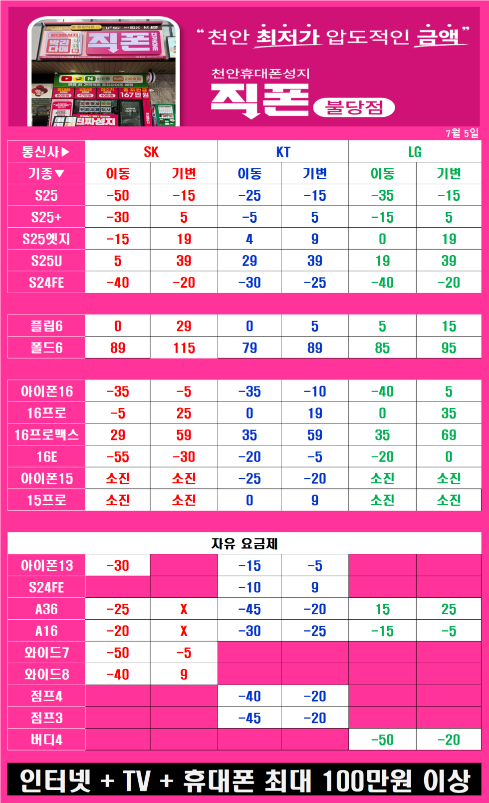 SK이동 떳습니당. 갤25 자급제 개통 19만원. 천안 직폰 불당점 (분홍 간판)