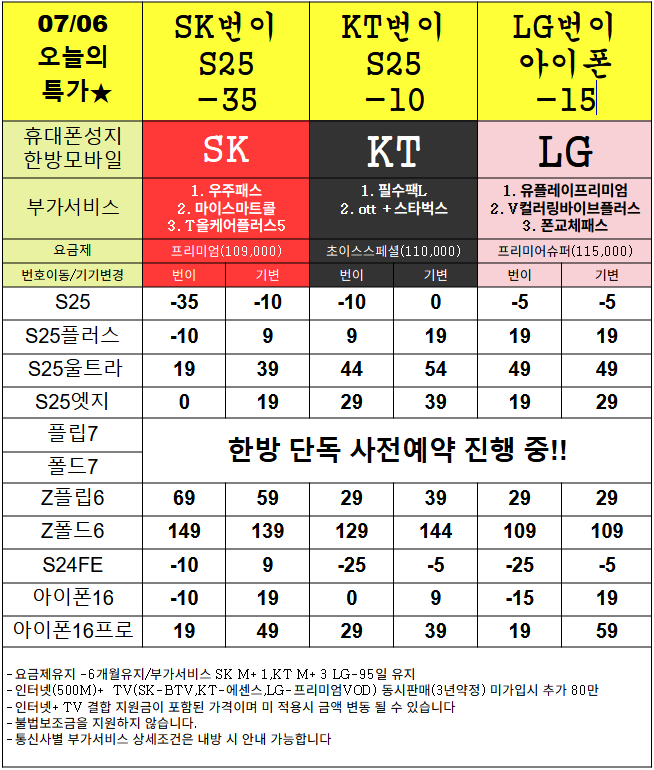 (목포)휴대폰성지 한방모바일@ 휴대폰성지 목포 1등매장 최대지원금보장 정직하고 친절하게 판매합니다 7/6(일) 시세표