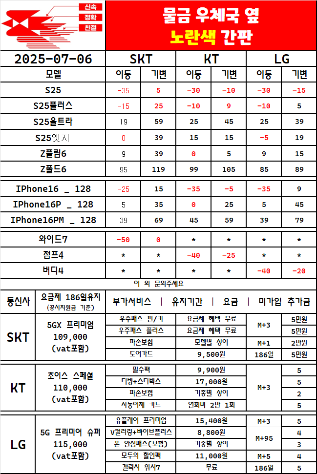 양산 물금 우체국 옆 노란색 간판 찐 성지 저희는 말로 안 합니다. 가격만 확인해주세요