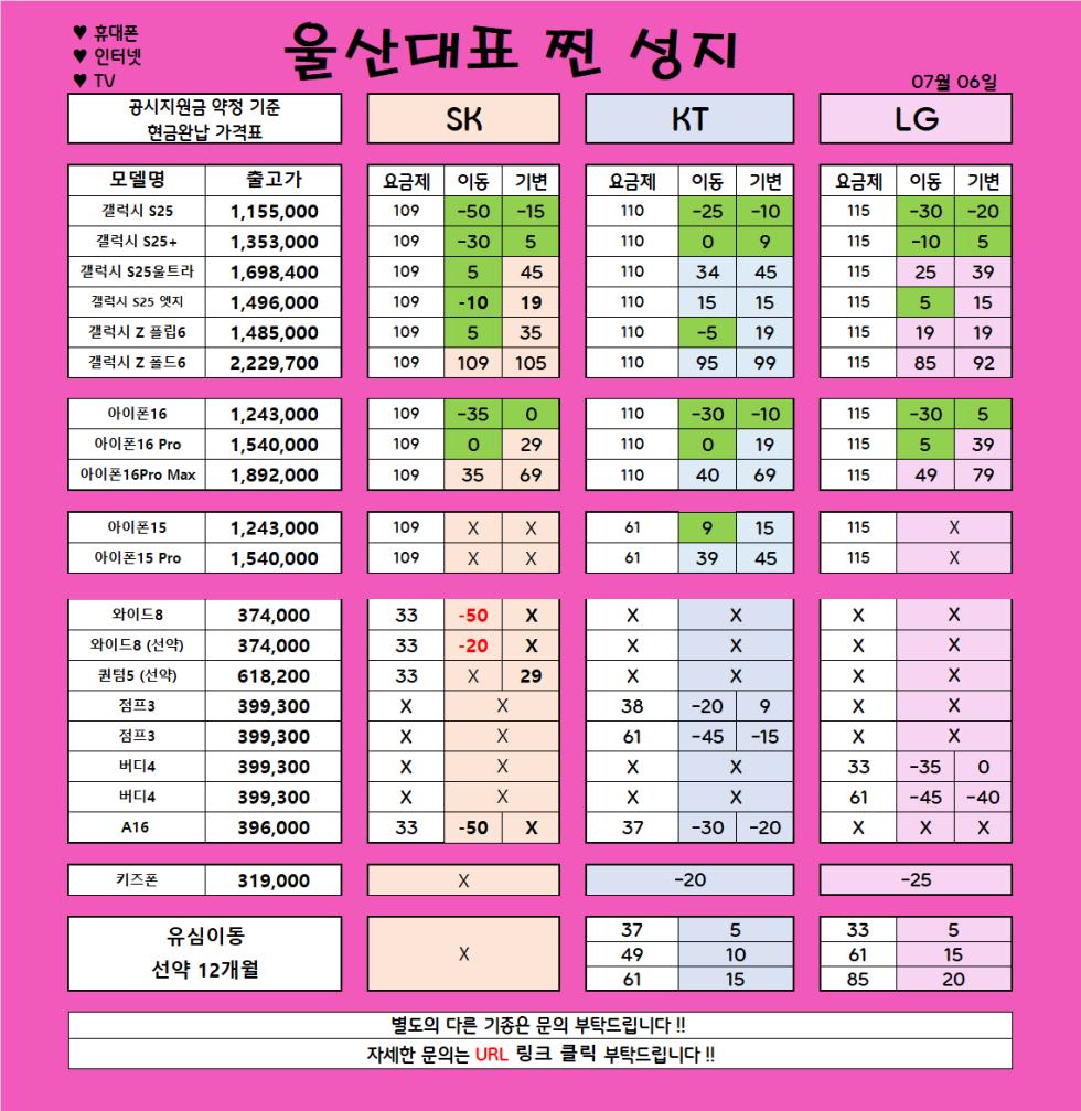 *** 7월 7일 *** 울산 남창 분홍이 특급 시세 // 변하는않는 가격!! 지리는차비!! // 파격조건진행합니다!! // #휴대폰성지 # 울산휴대폰성지 #제일싼집