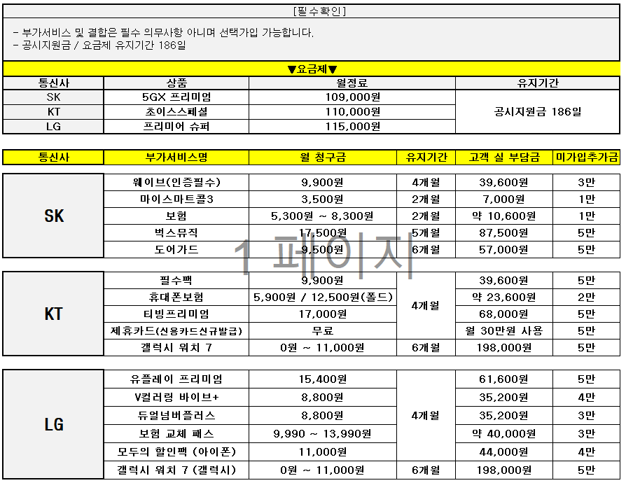 🚨7월 7일 특가시세표🚨 창원 상남 1등 매장 보시는 그대로 개통 가능합니다 .