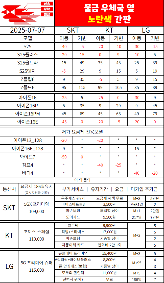 양산 물금 우체국 옆 노란색 간판 찐 성지 저희는 말로 안 합니다. 가격만 확인해주세요