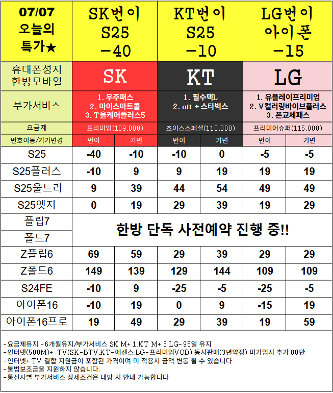 (목포)휴대폰성지 한방모바일@ 휴대폰성지 목포 1등매장 최대지원금보장 정직하고 친절하게 판매합니다 7/7(월) 시세표
