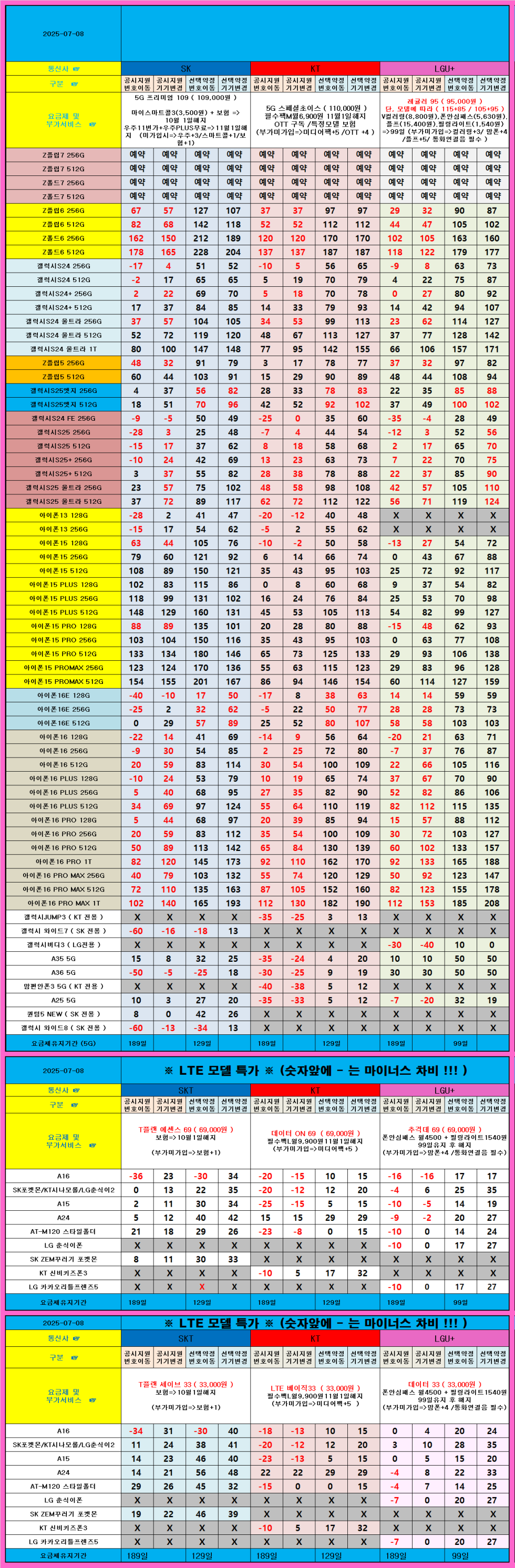 군산시 휴대폰 성지 시세표 [ 군산 최저가 ]