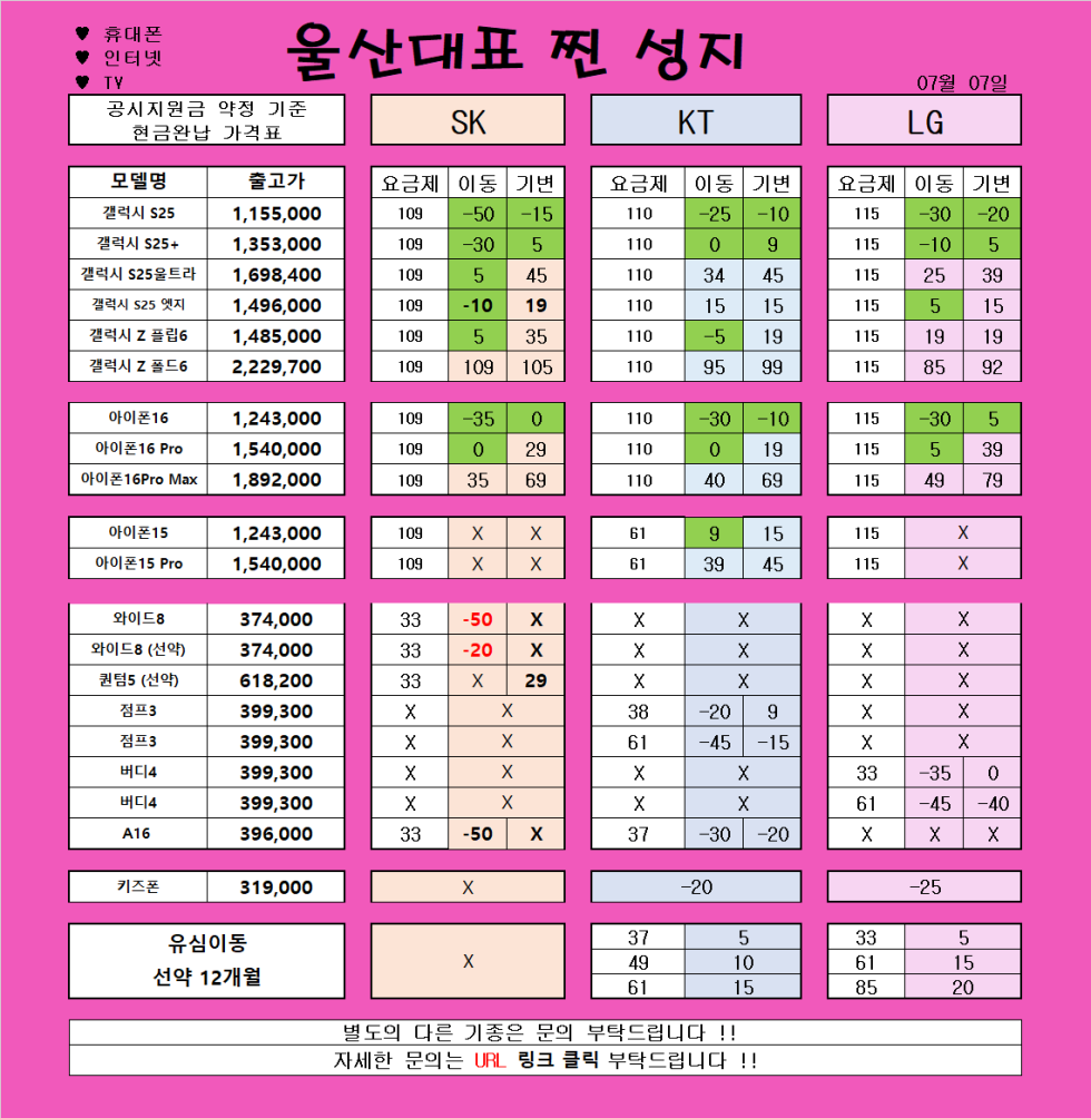 *** 7월 10일 *** 울산 남창 분홍이 특급 시세 // 변하는않는 가격!! 지리는차비!! // 파격조건진행합니다!! // #휴대폰성지 # 울산휴대폰성지 #제일싼집