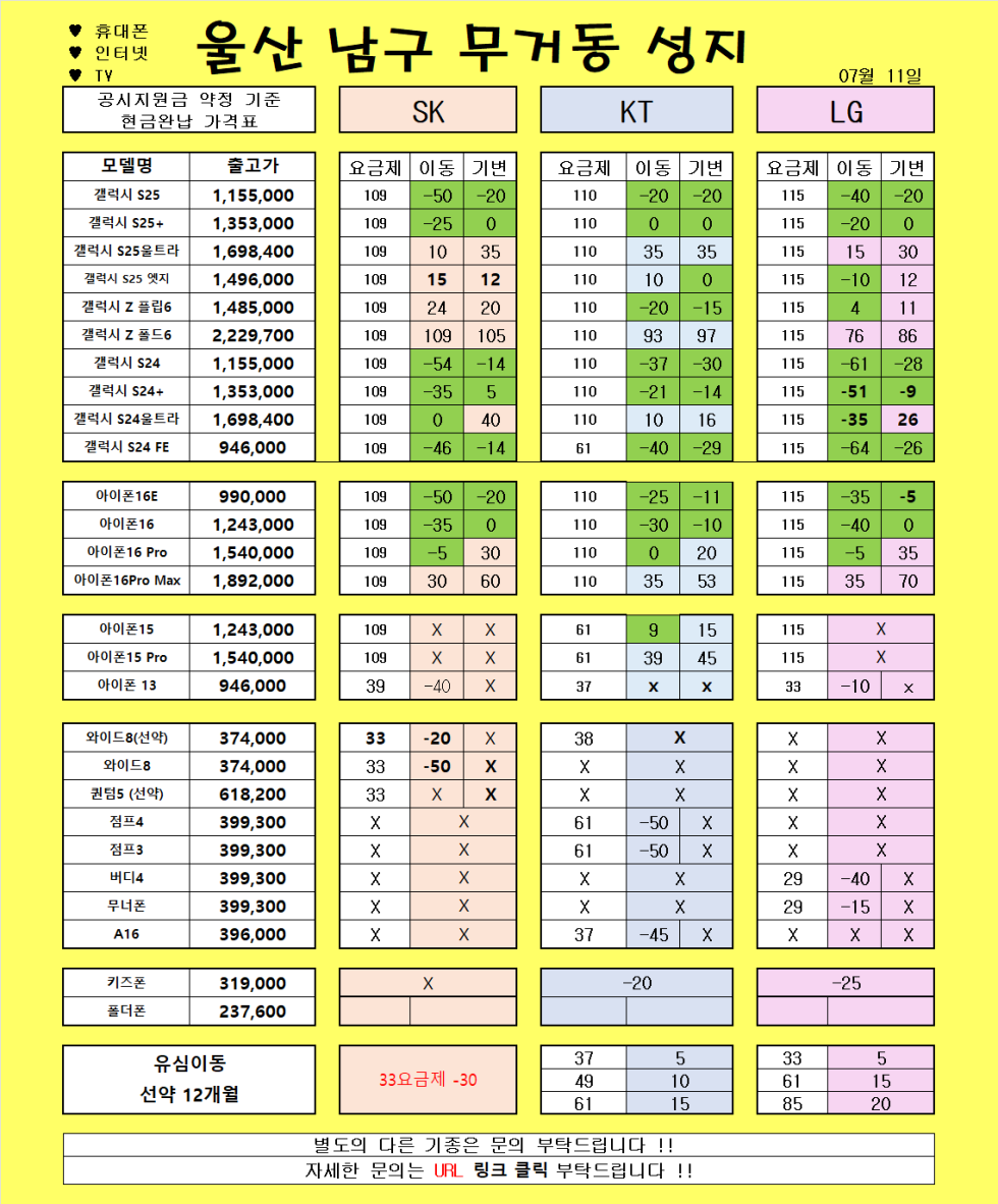 7월 11일 )) 울산 무거동 성지// 보시는 금액 그대로 입니다!!! //SK 선약 이동 떳습니다 채널 추가 금액확인 ㄱㄱㄱㄱㄱ