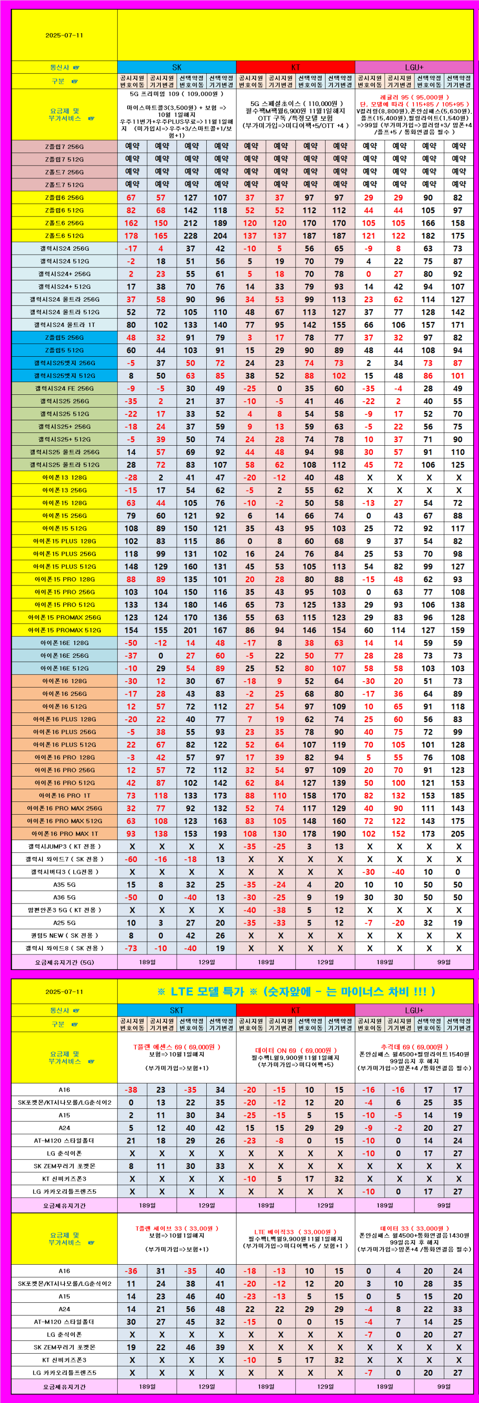 군산시 휴대폰 성지 시세표 [ 군산 최저가 ]