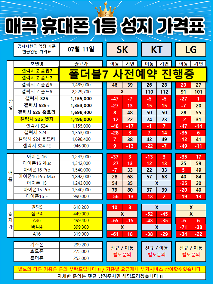 울산 북구 매곡 휴대폰 성지 시세표 / 성지매장 특가 가격
