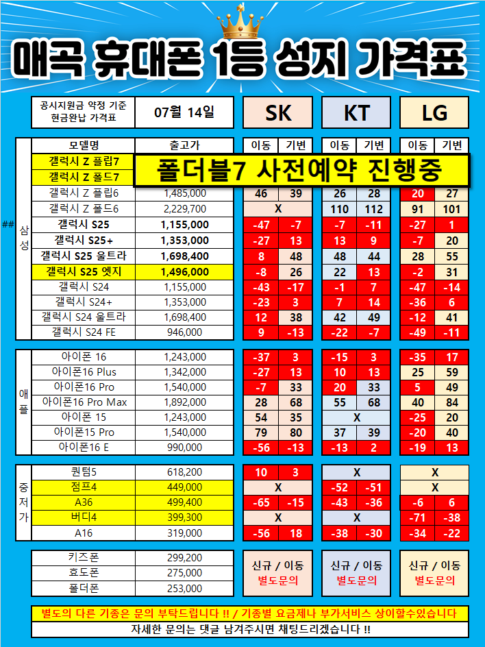 울산 북구 매곡 휴대폰 성지 시세표 / 성지매장 특가 가격