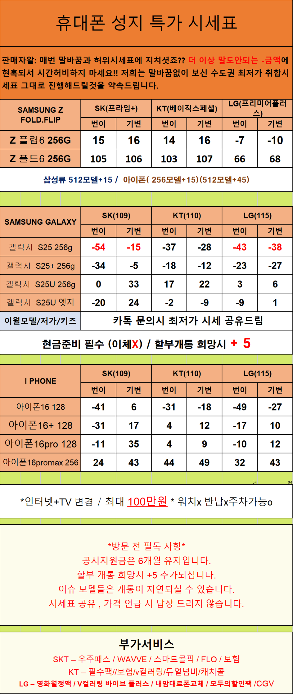 경기도 안산 휴대폰 성지시세표 카드 X 반납 X