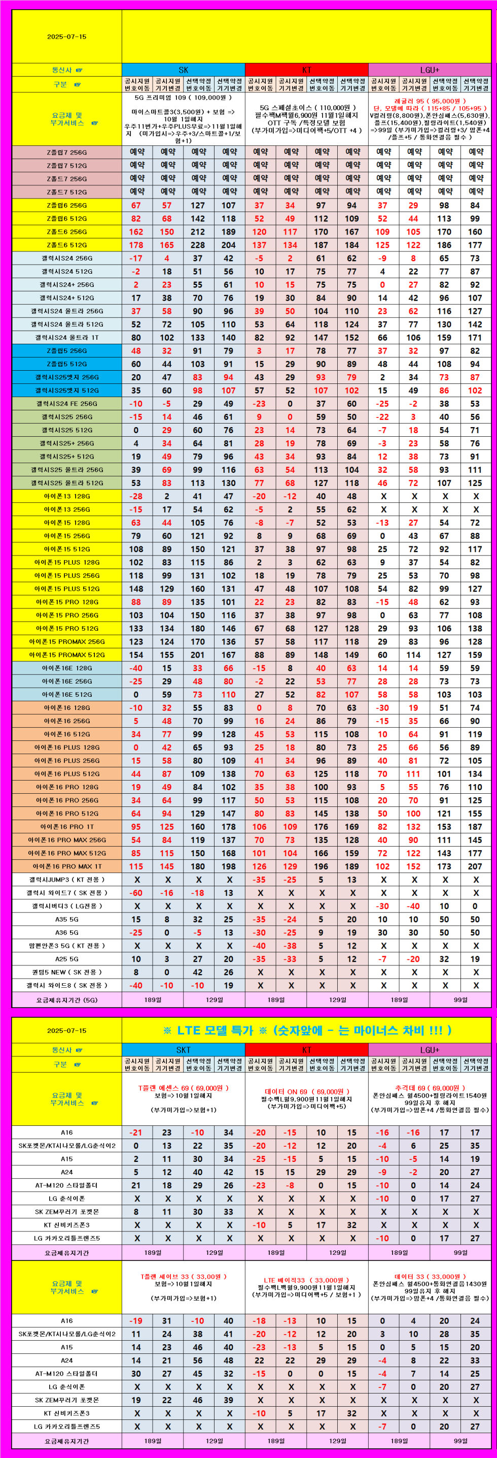 군산시 휴대폰 성지 시세표 [ 군산 최저가 ]