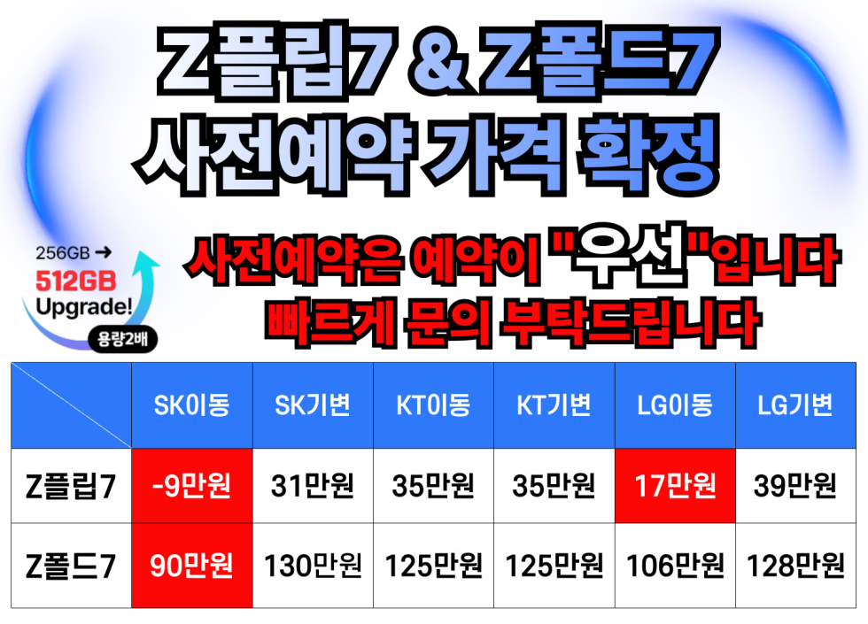 울산 북구 매곡 휴대폰 성지 시세표 / 성지매장 특가 가격