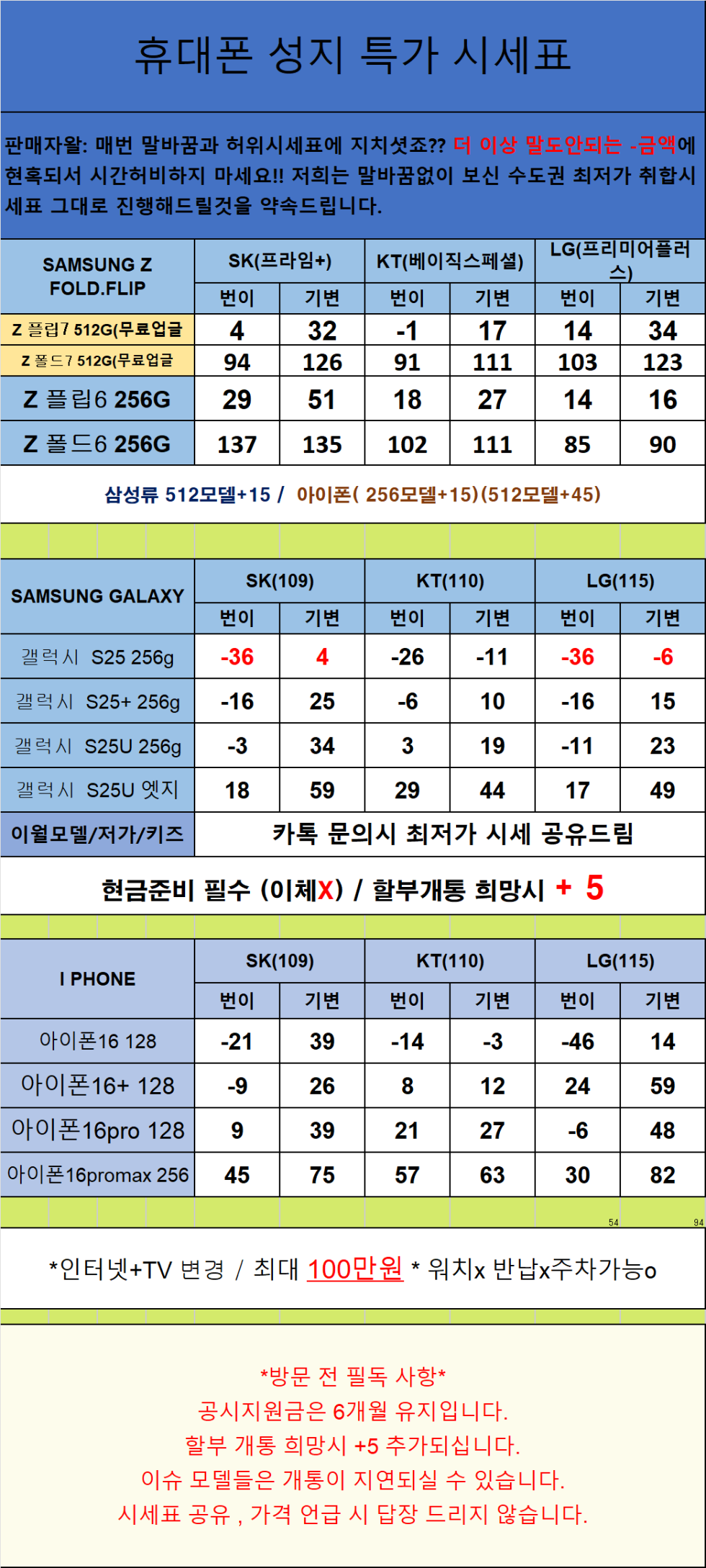 경기도 안산 휴대폰 성지시세표 카드 X 반납 X